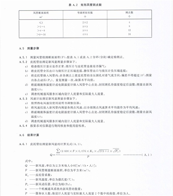 公共场所集中空调通风系统卫生规范【三】