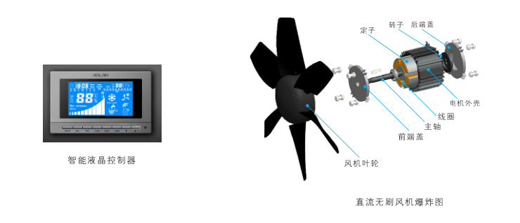 风驰配直流无刷电机